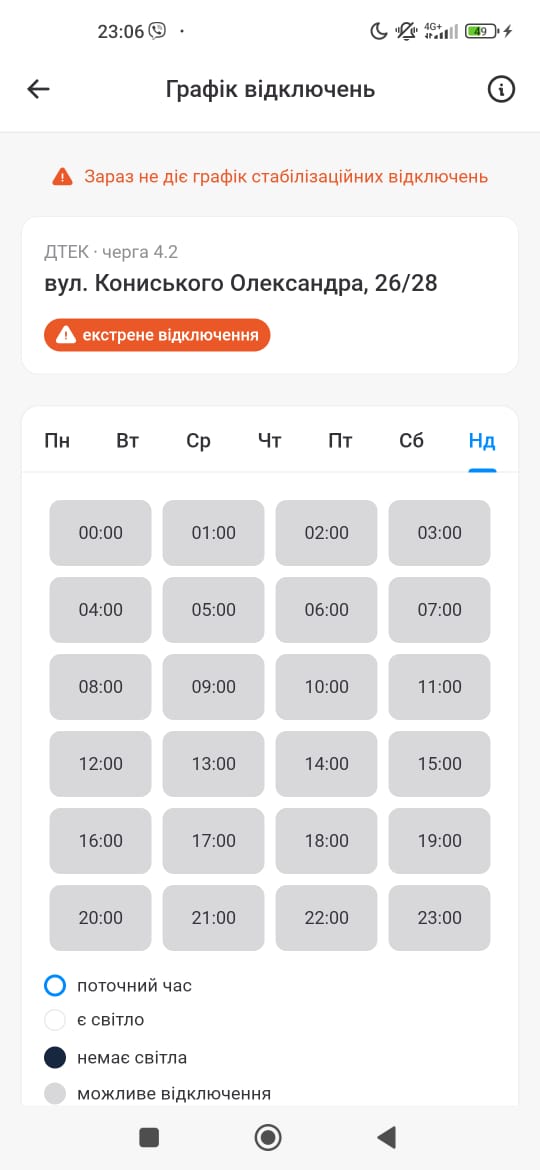 A whatsapp screenshot of full-day power outages in Kyiv